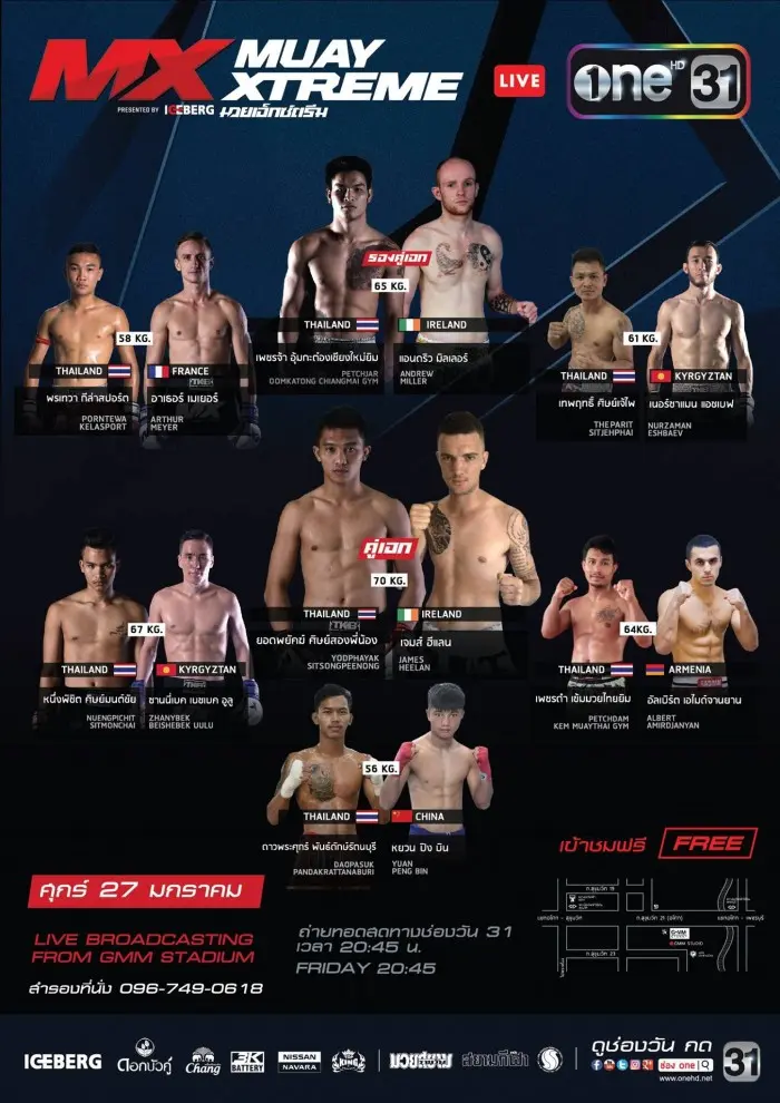 Muay Xtreme poster