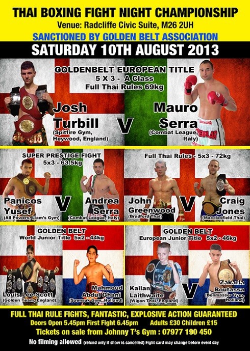 Thai Boxing Fight Night Championship poster