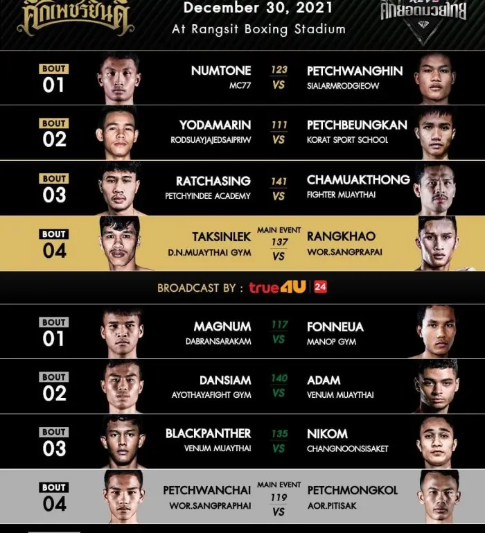 Rangsit Stadium poster