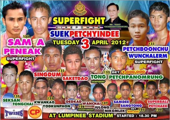 Suekpetchyindee (Lumpinee) poster