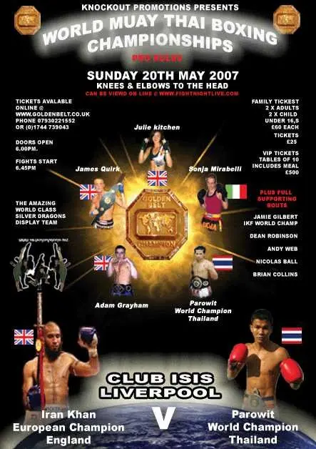 World Muay Thai Boxing Championships poster