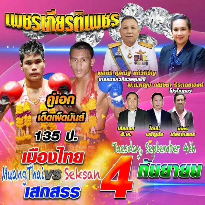 Petkiatphet (Lumpinee) poster