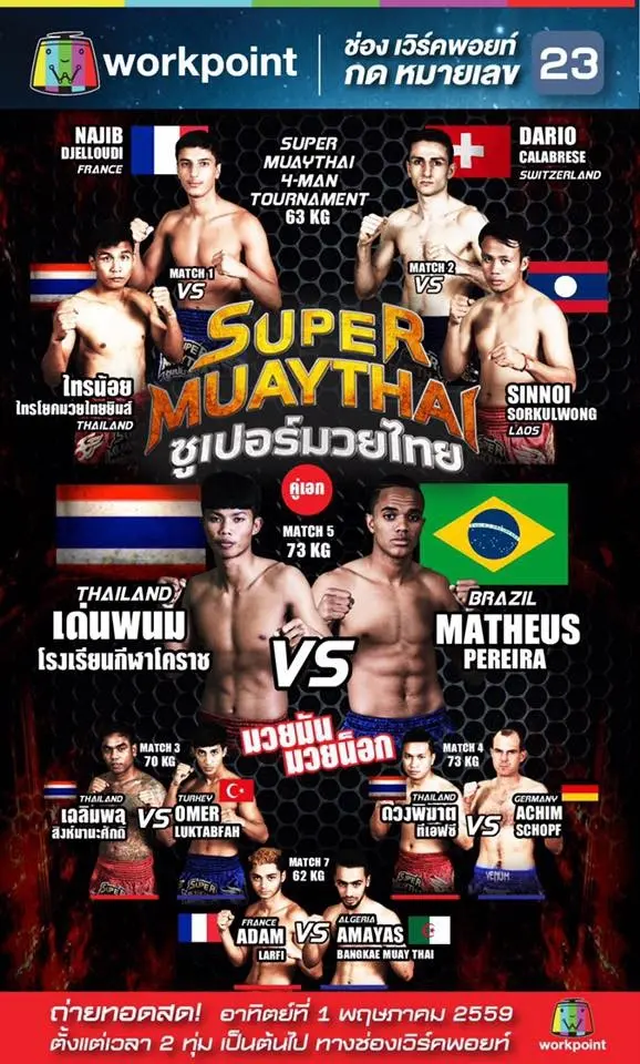 Super Muaythai poster