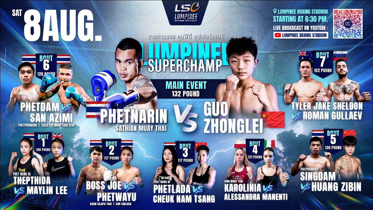 Lumpinee Super Champ (08.08.2026) poster