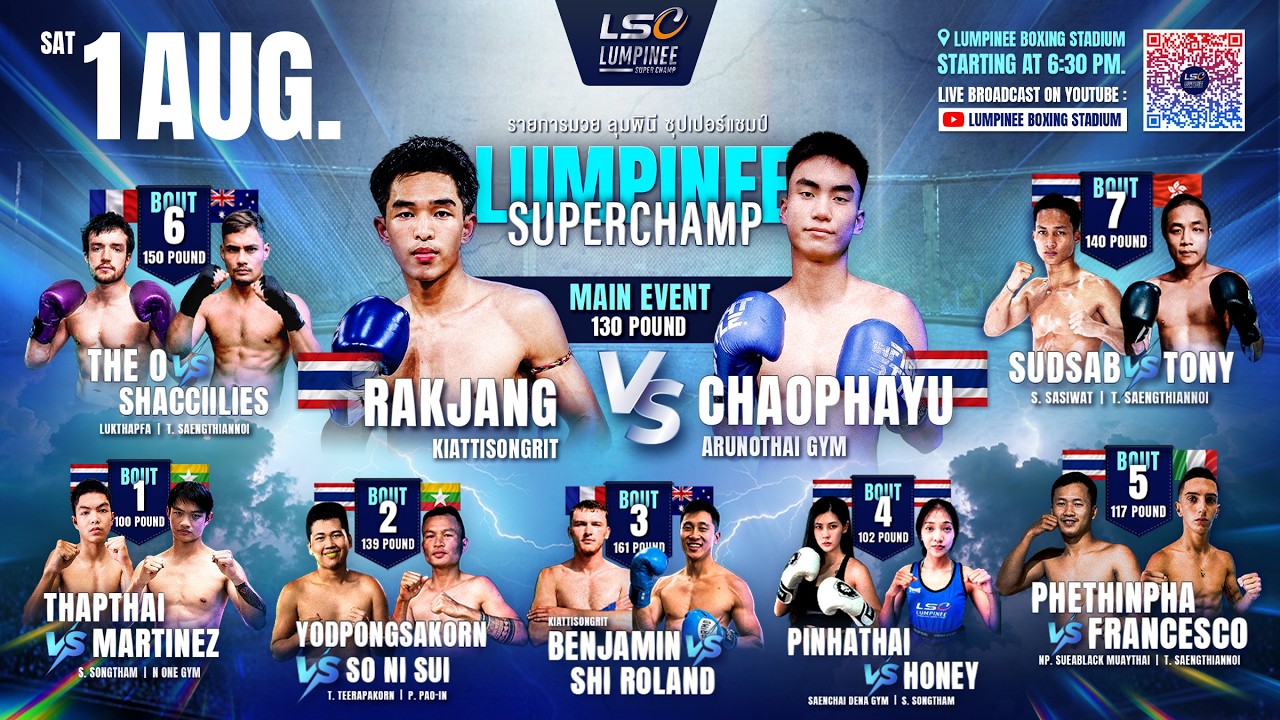 Lumpinee Super Champ (01.08.2026) poster