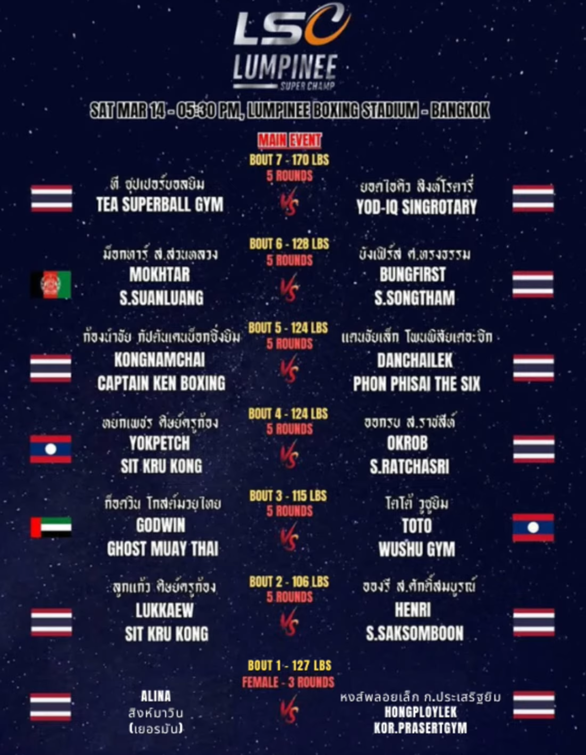 Lumpinee Super Champ (14.03.2026) poster
