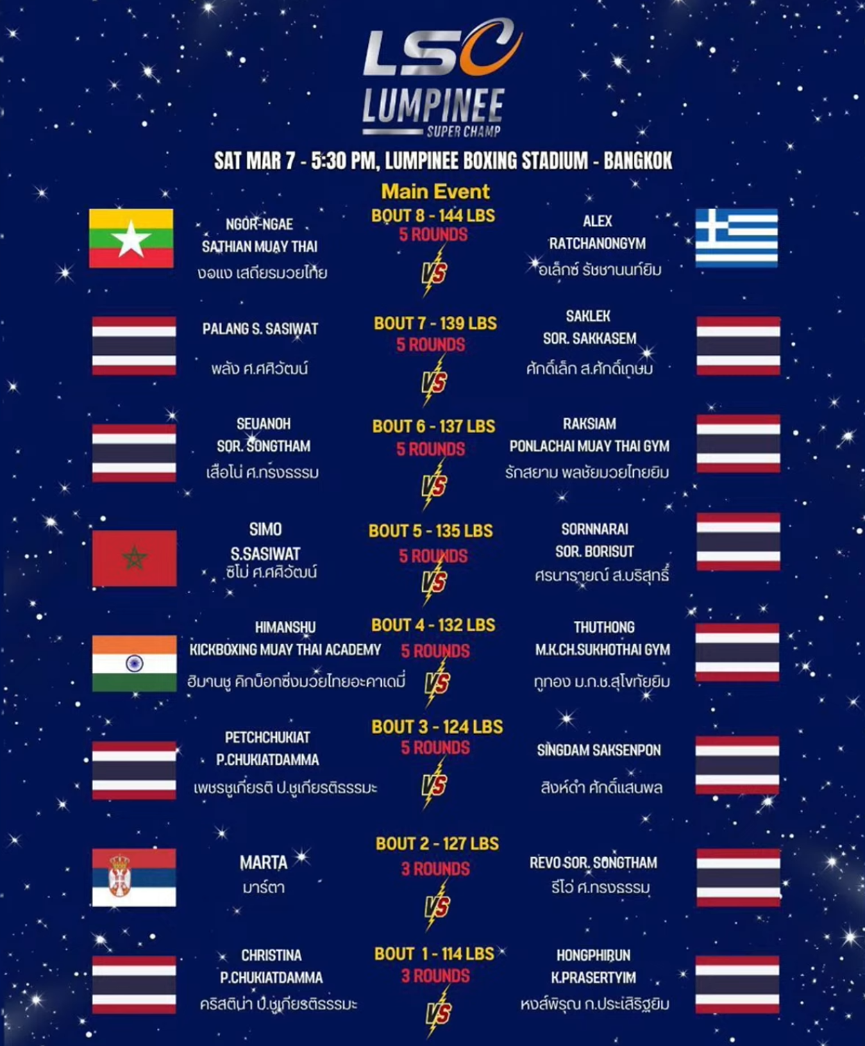 Lumpinee Super Champ (07.03.2026) poster