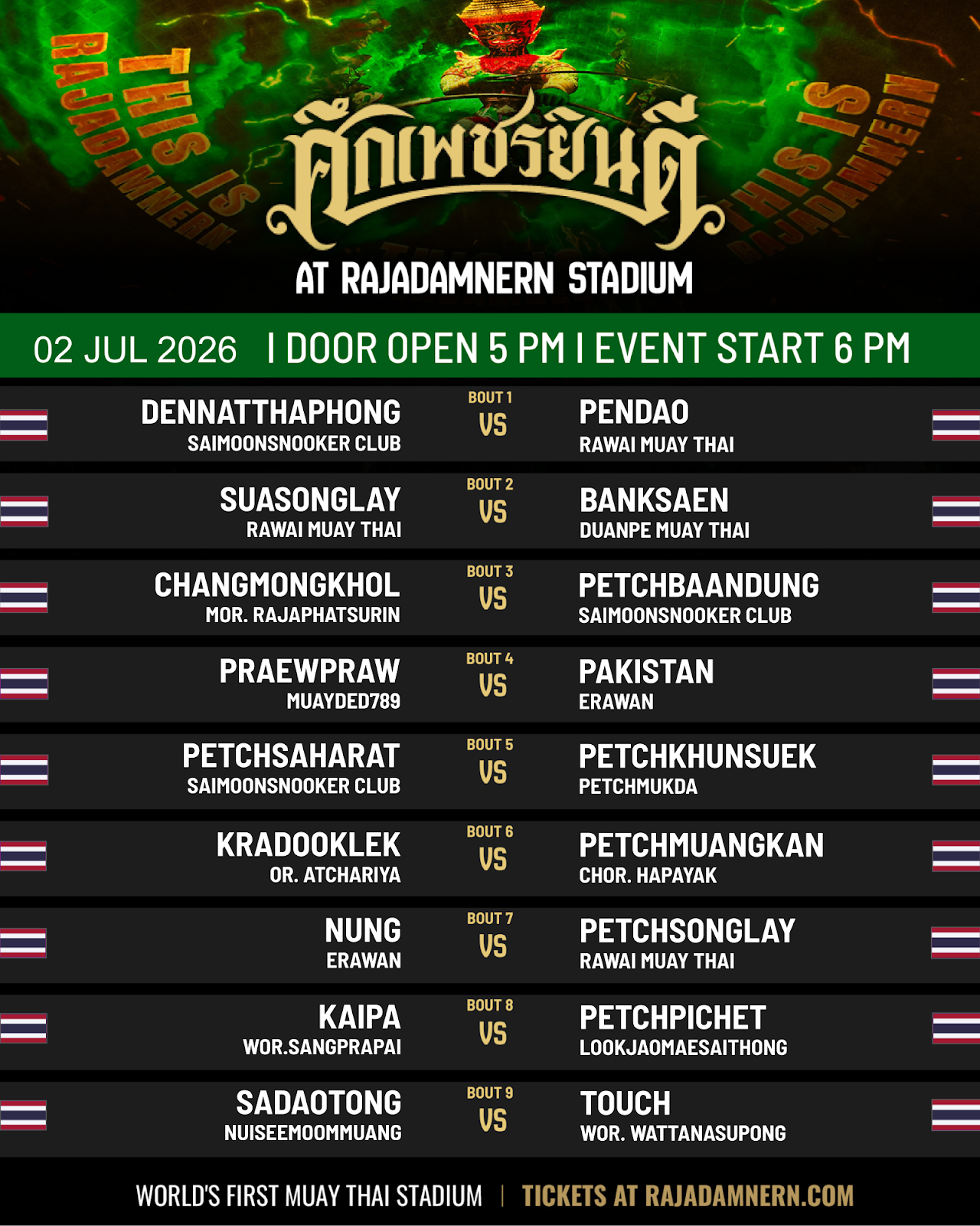 Petchyindee (02.07.2026) poster