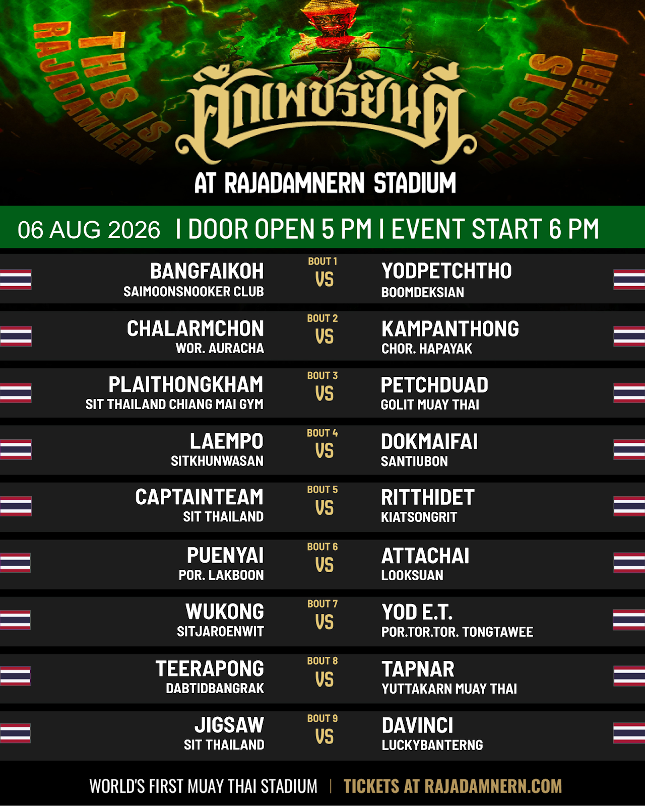 Petchyindee (06.08.2026) poster
