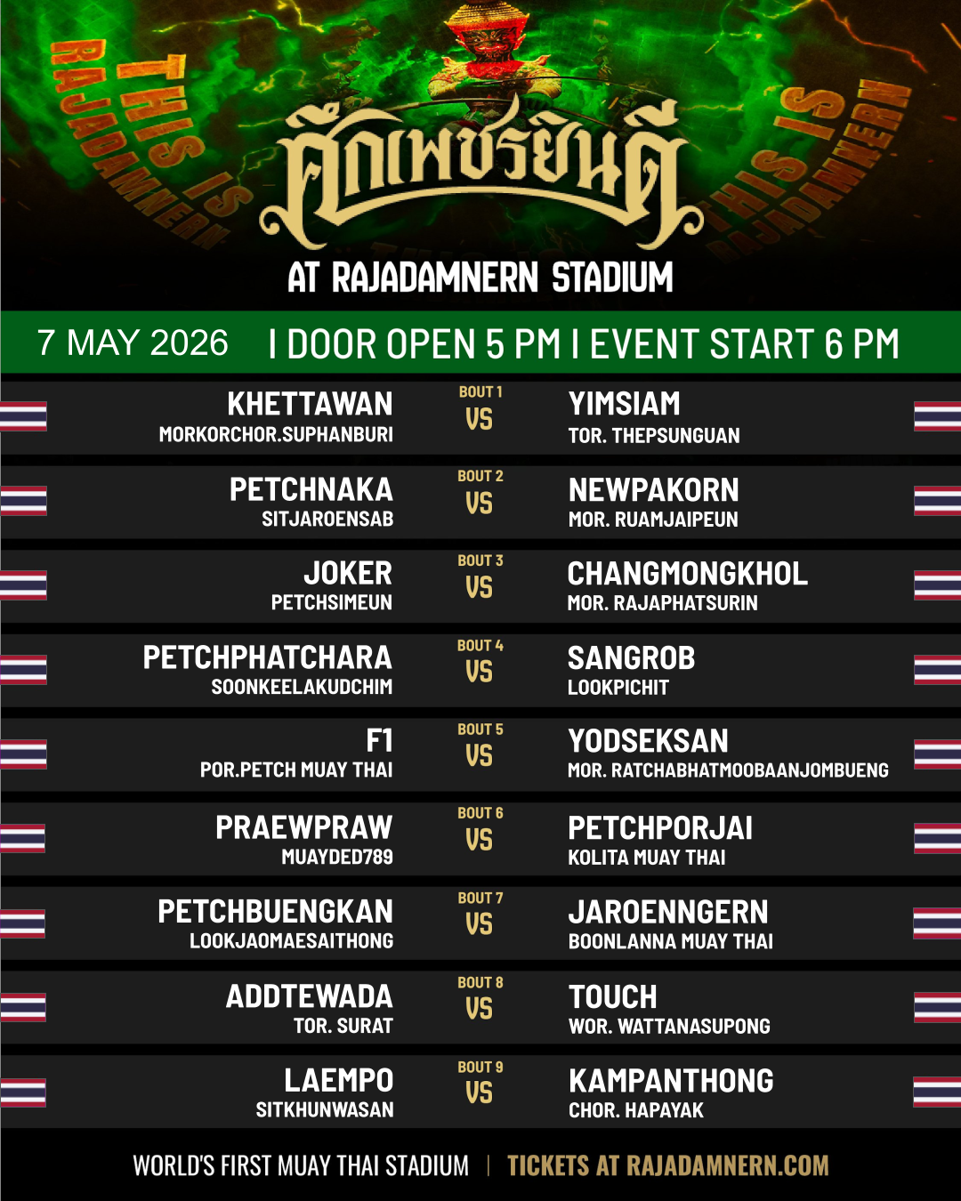 Petchyindee (07.05.2026) poster