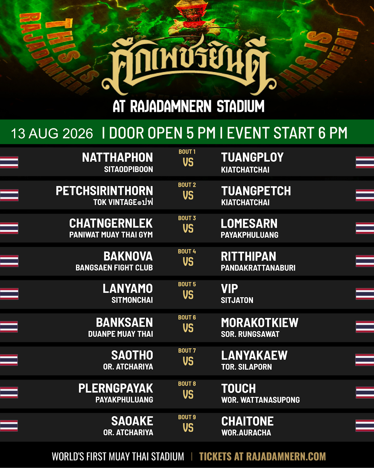Petchyindee (13.08.2026) poster