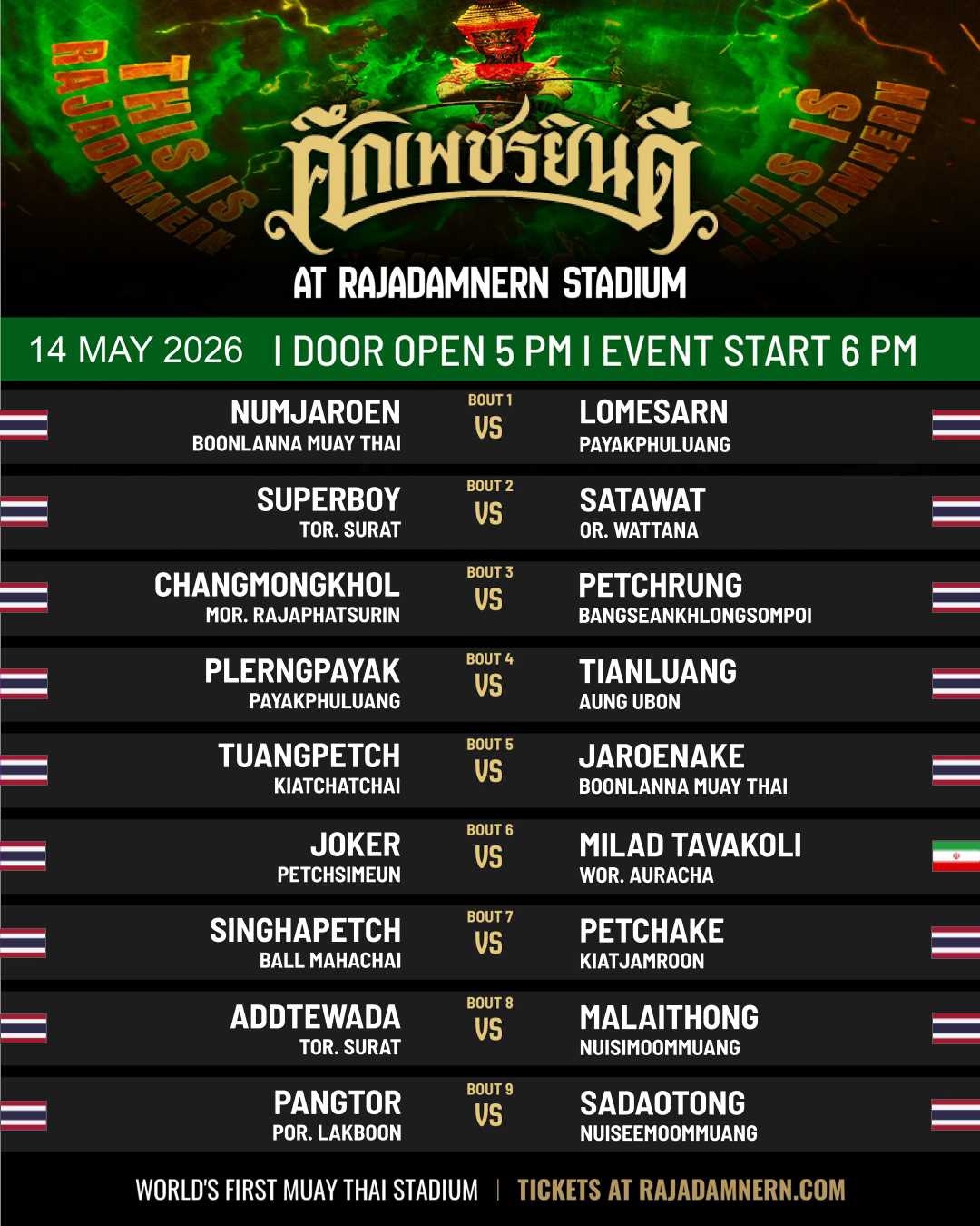 Petchyindee (14.05.2026) poster