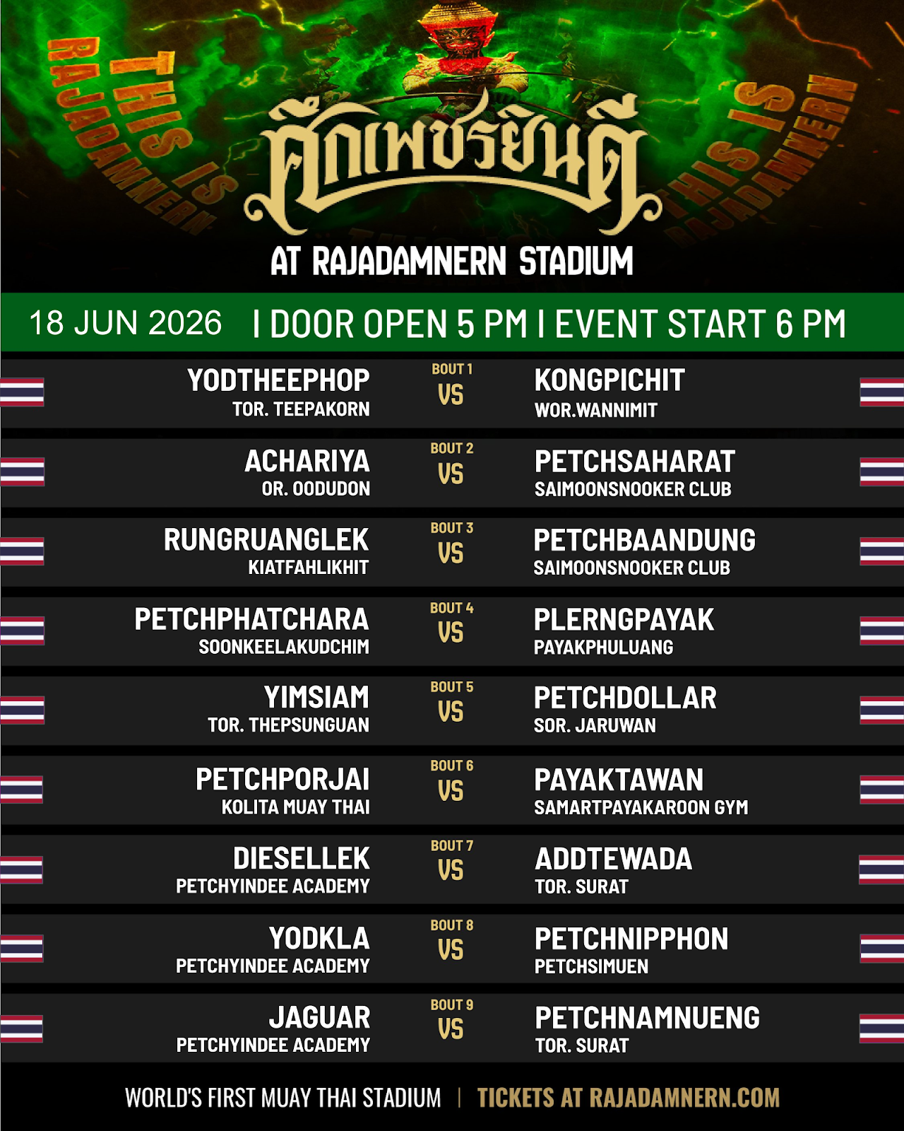 Petchyindee (18.06.2026) poster