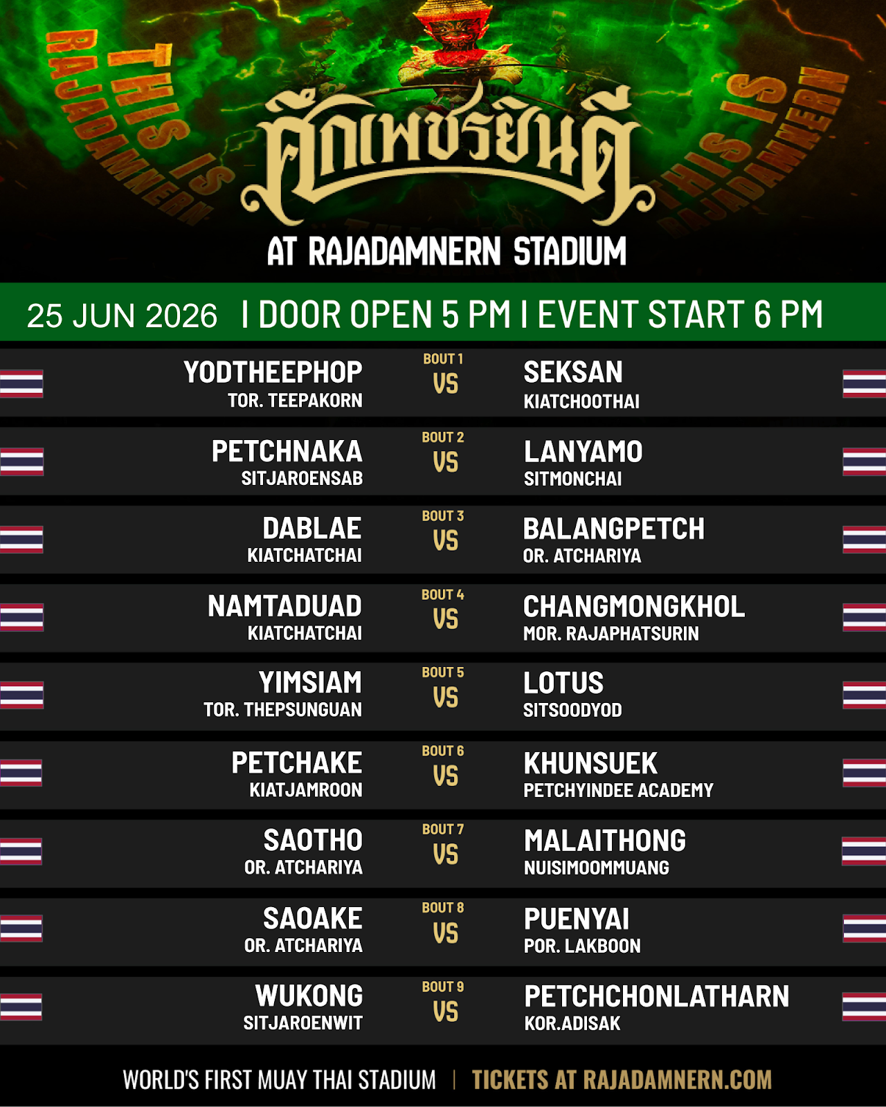 Petchyindee (25.06.2026) poster