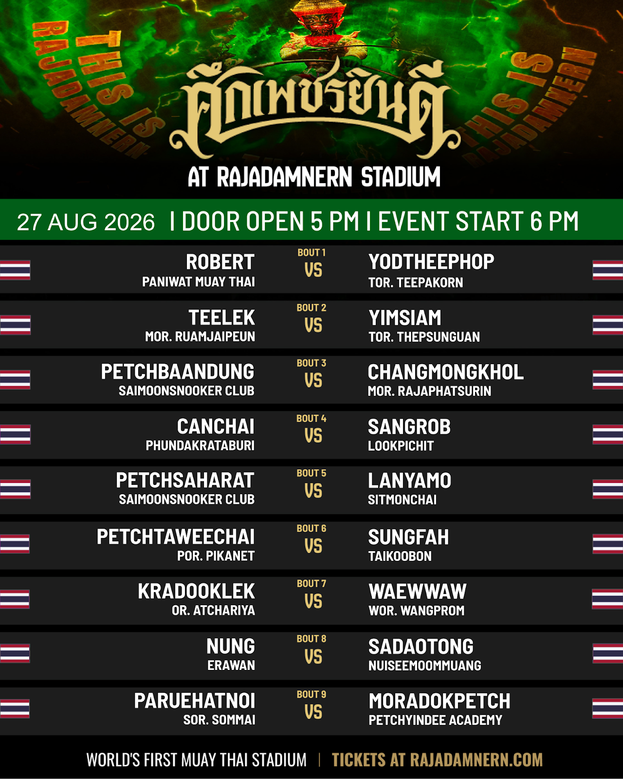 Petchyindee (27.08.2026) poster