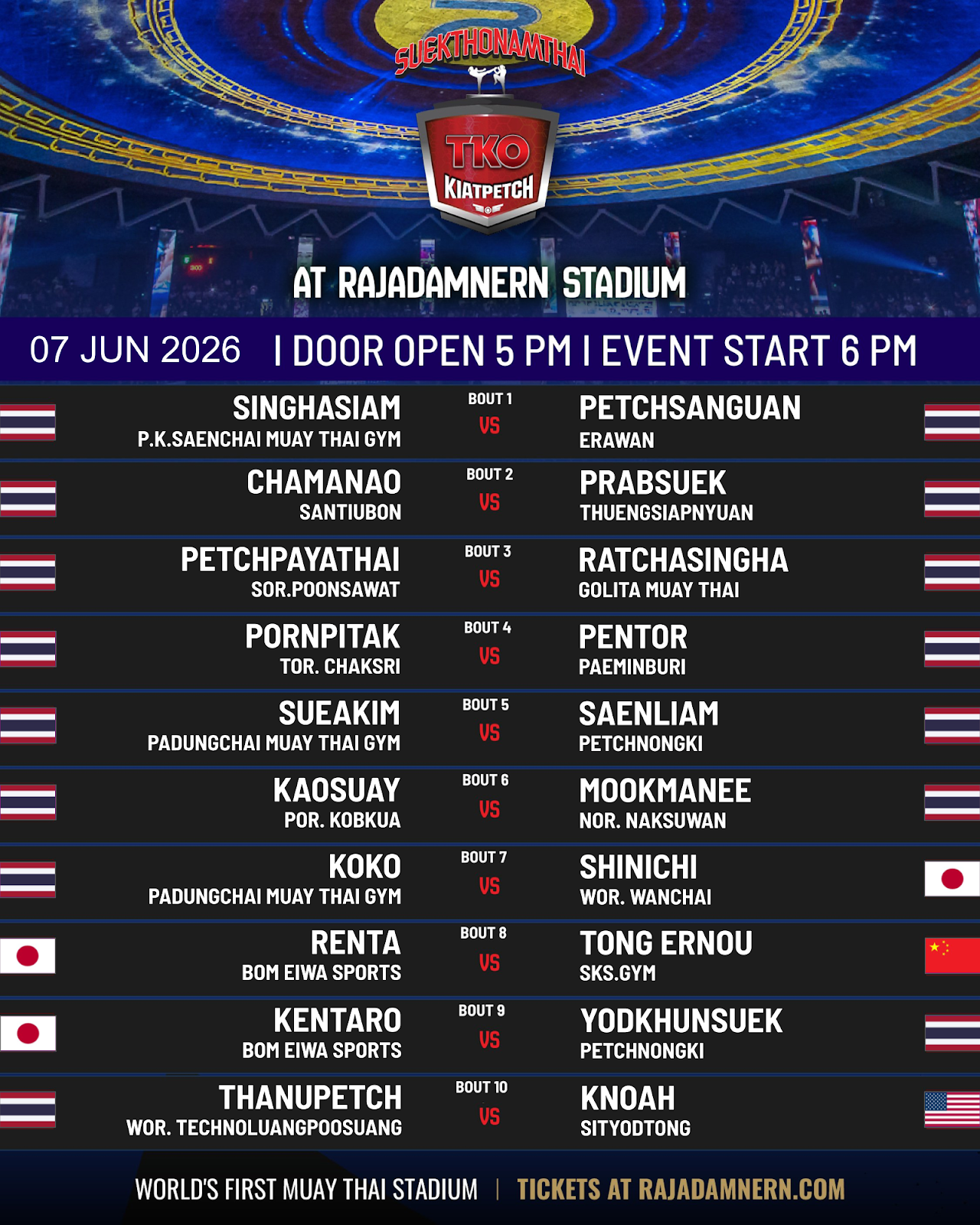 Kiatpetch TKO (07.06.2026) poster
