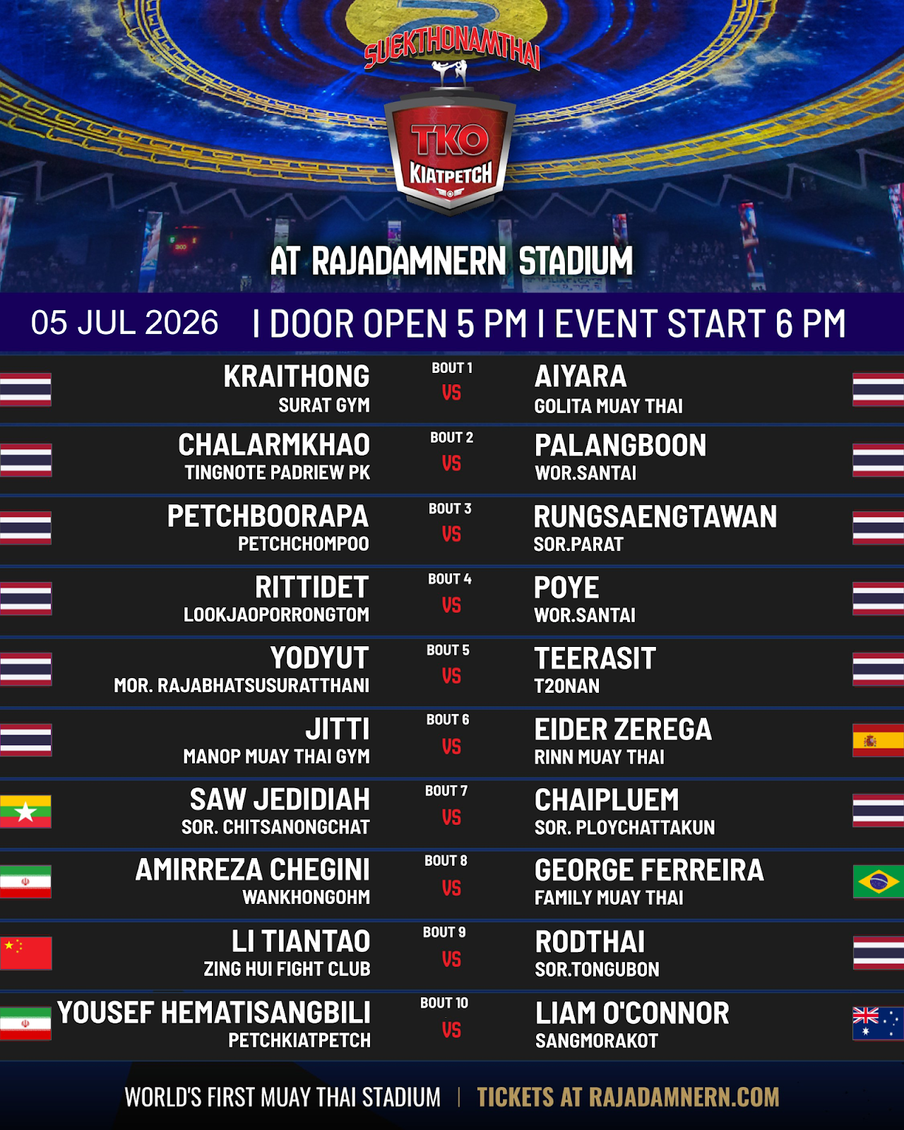 Kiatpetch TKO (05.07.2026) poster
