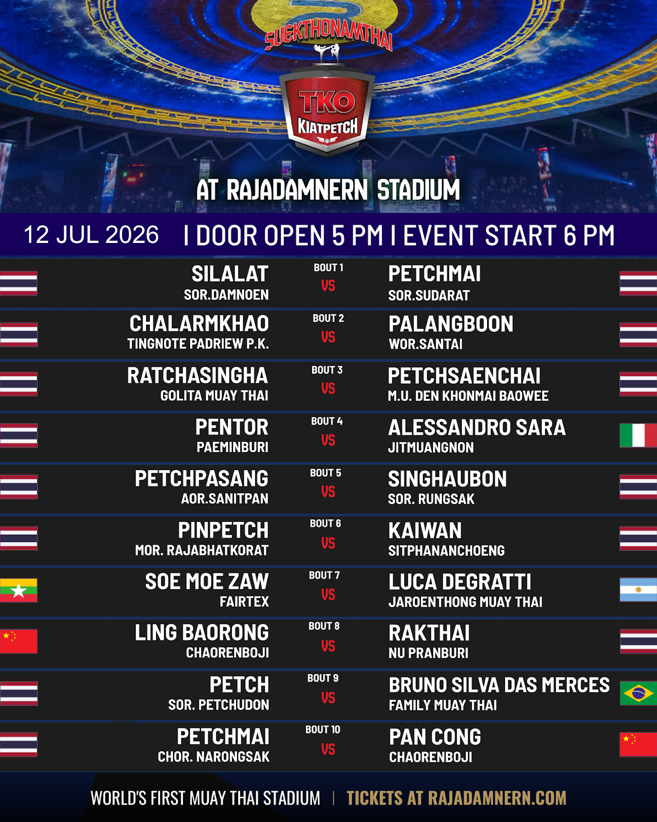 Kiatpetch TKO (12.07.2026) poster