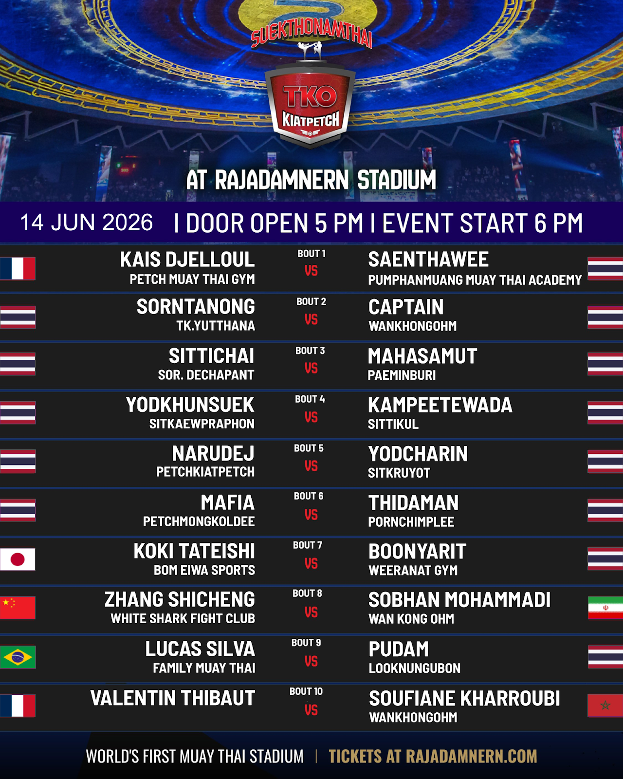 Kiatpetch TKO (14.06.2026) poster