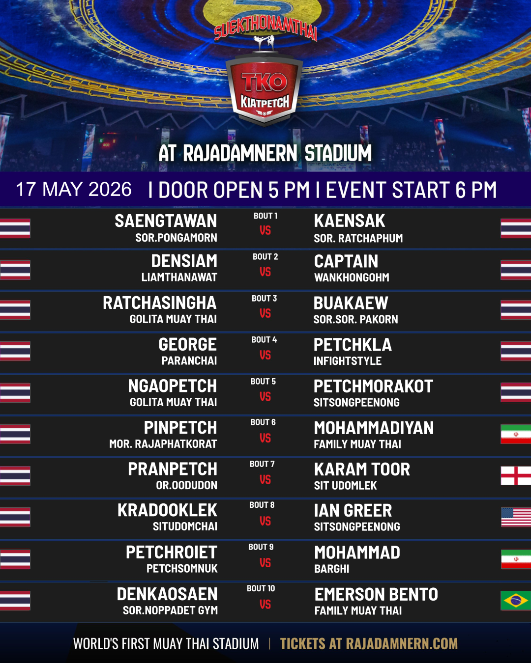 Kiatpetch TKO (17.05.2026) poster