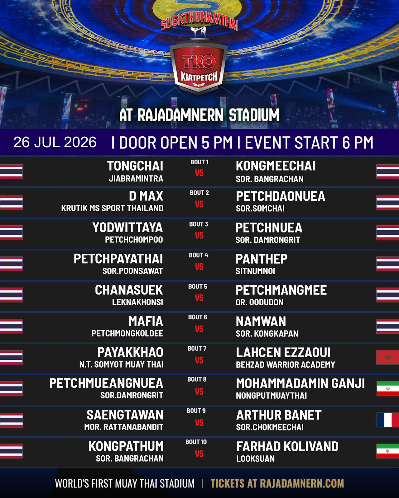 Kiatpetch TKO (26.07.2026) poster