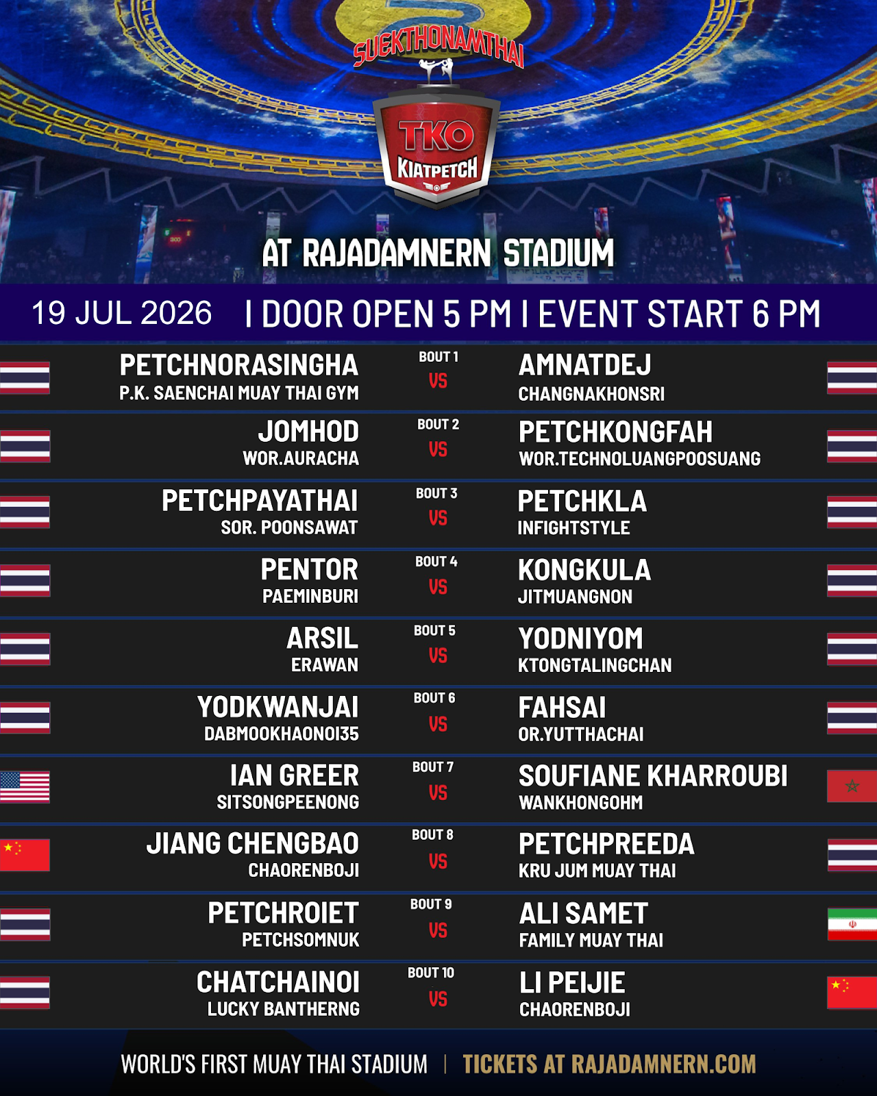Kiatpetch TKO (19.07.2026) poster