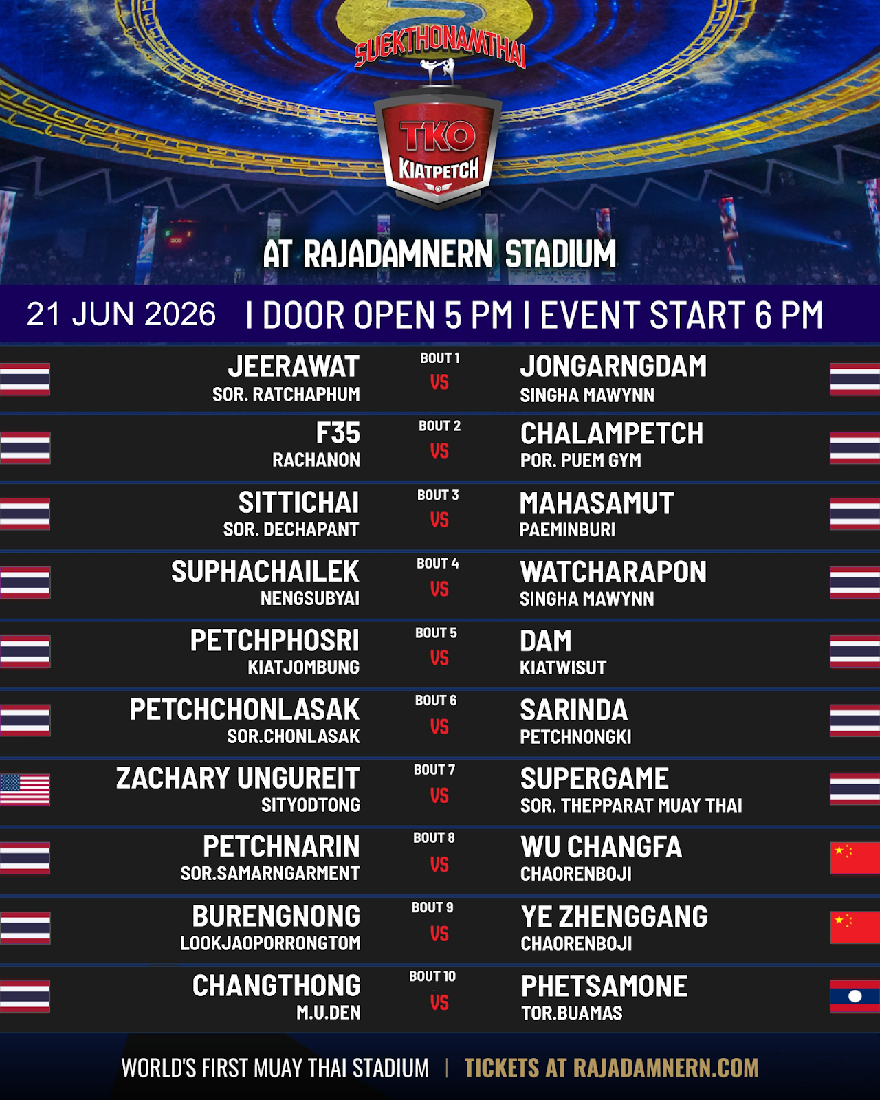 Kiatpetch TKO (21.06.2026) poster