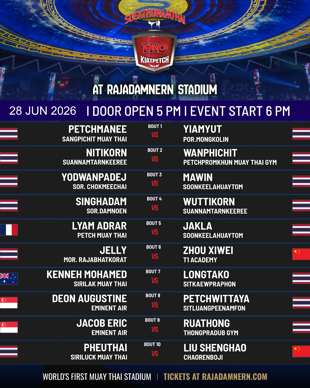 Kiatpetch TKO (28.06.2026) poster