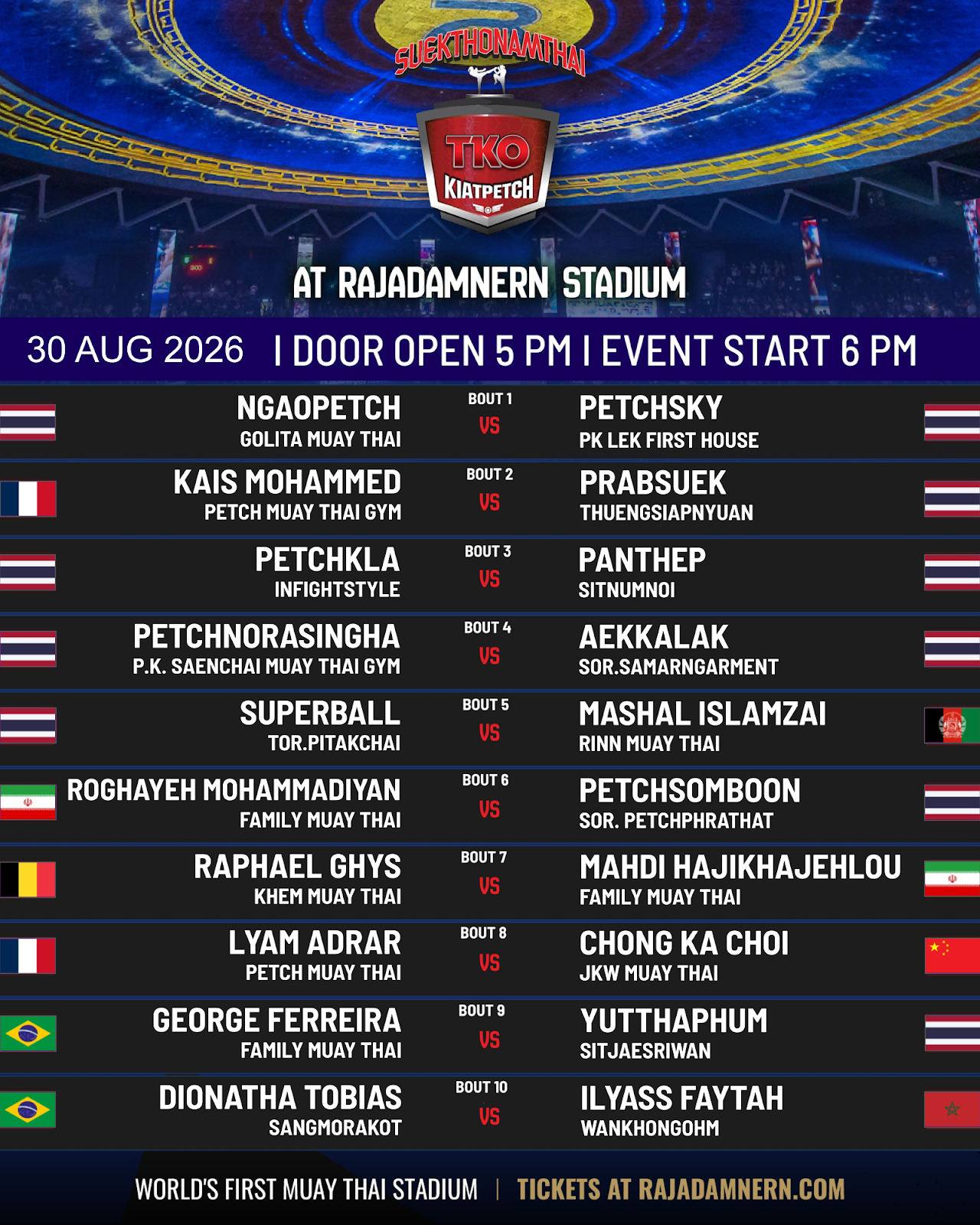 Kiatpetch TKO (30.08.2026) poster