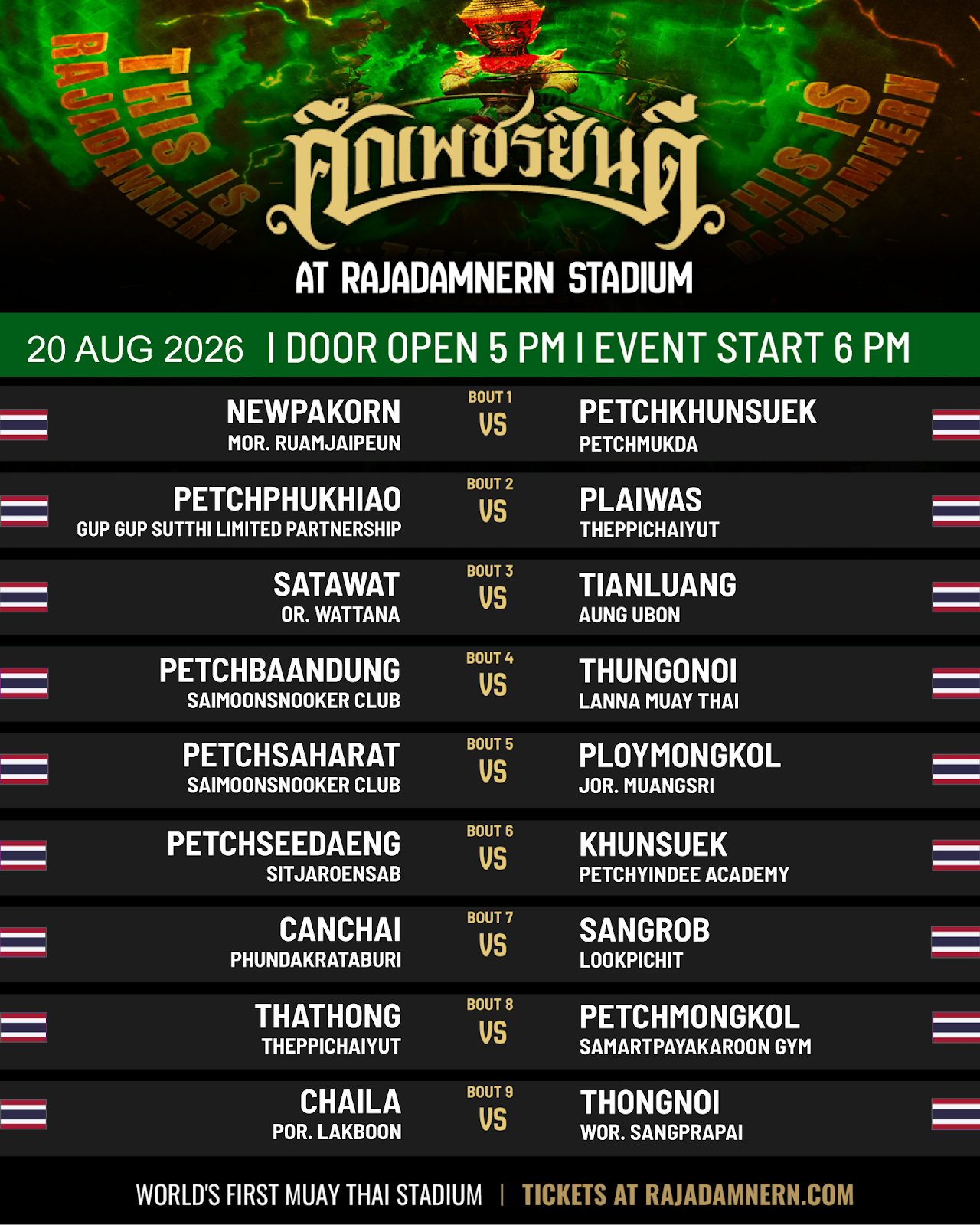 Petchyindee (20.08.2026) poster