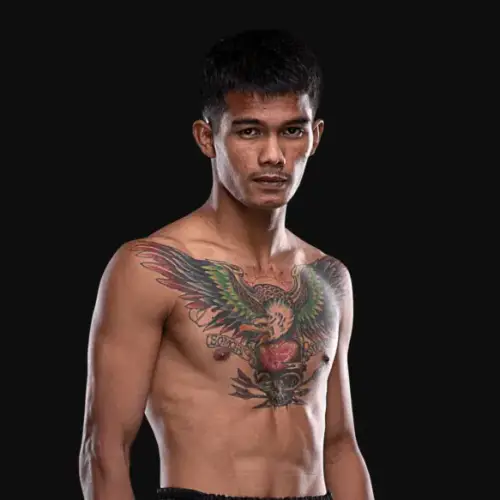 Chatanan Sor Jor Joyprajin