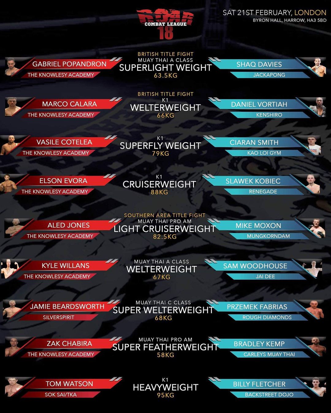 Roar Combat League 18 poster