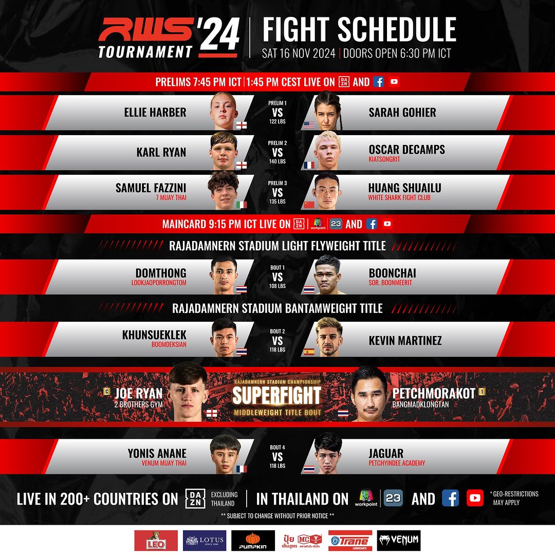 Rajadamnern World Series 115 poster