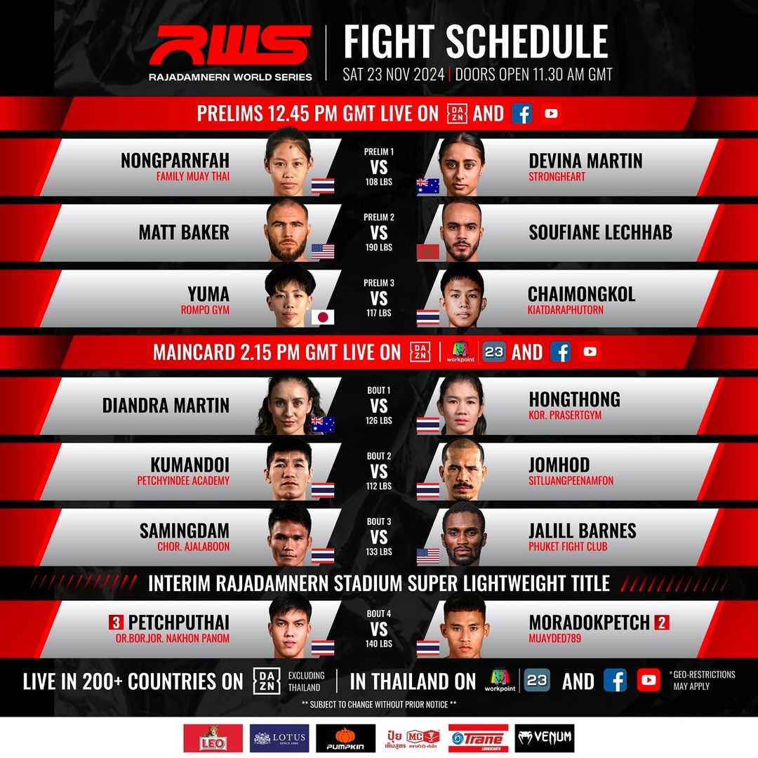 Rajadamnern World Series 116 poster