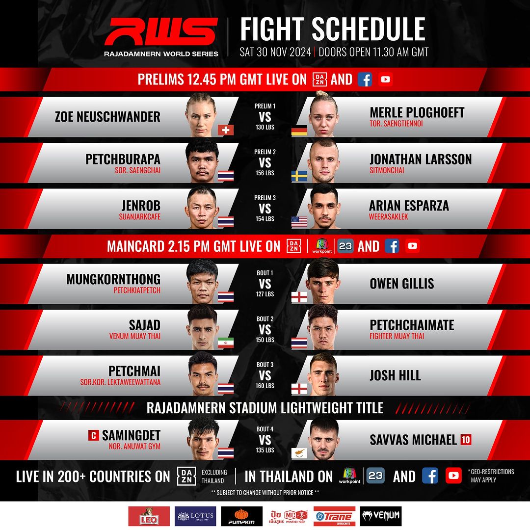 Rajadamnern World Series 117 poster