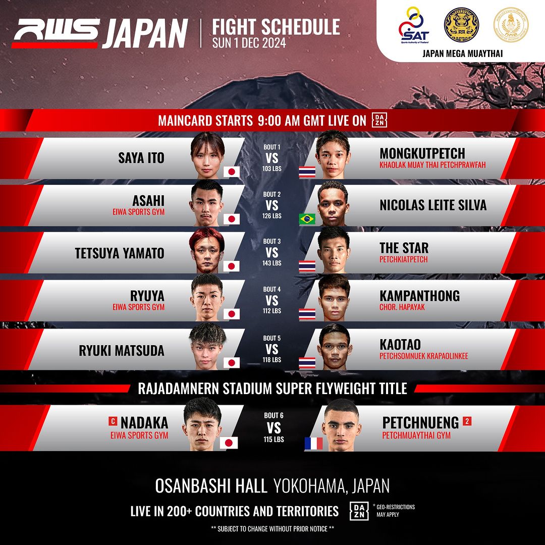 Rajadamnern World Series 118 poster