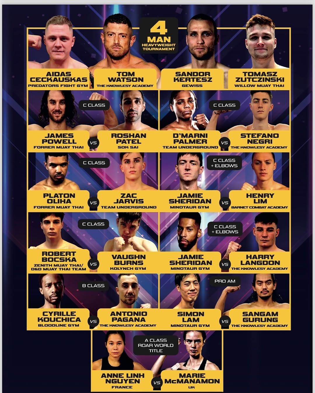 Roar Combat League 32 poster
