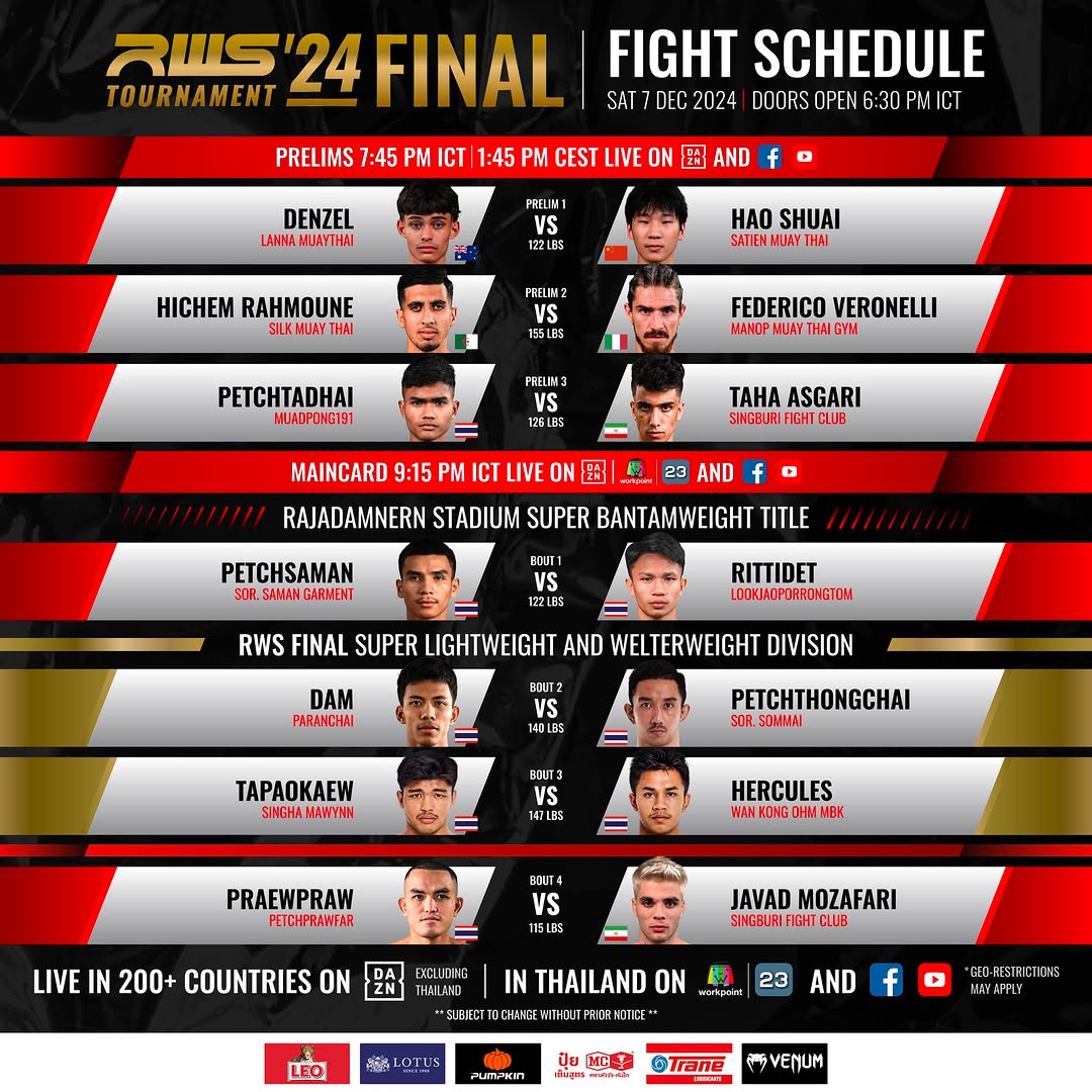 Rajadamnern World Series 119 poster