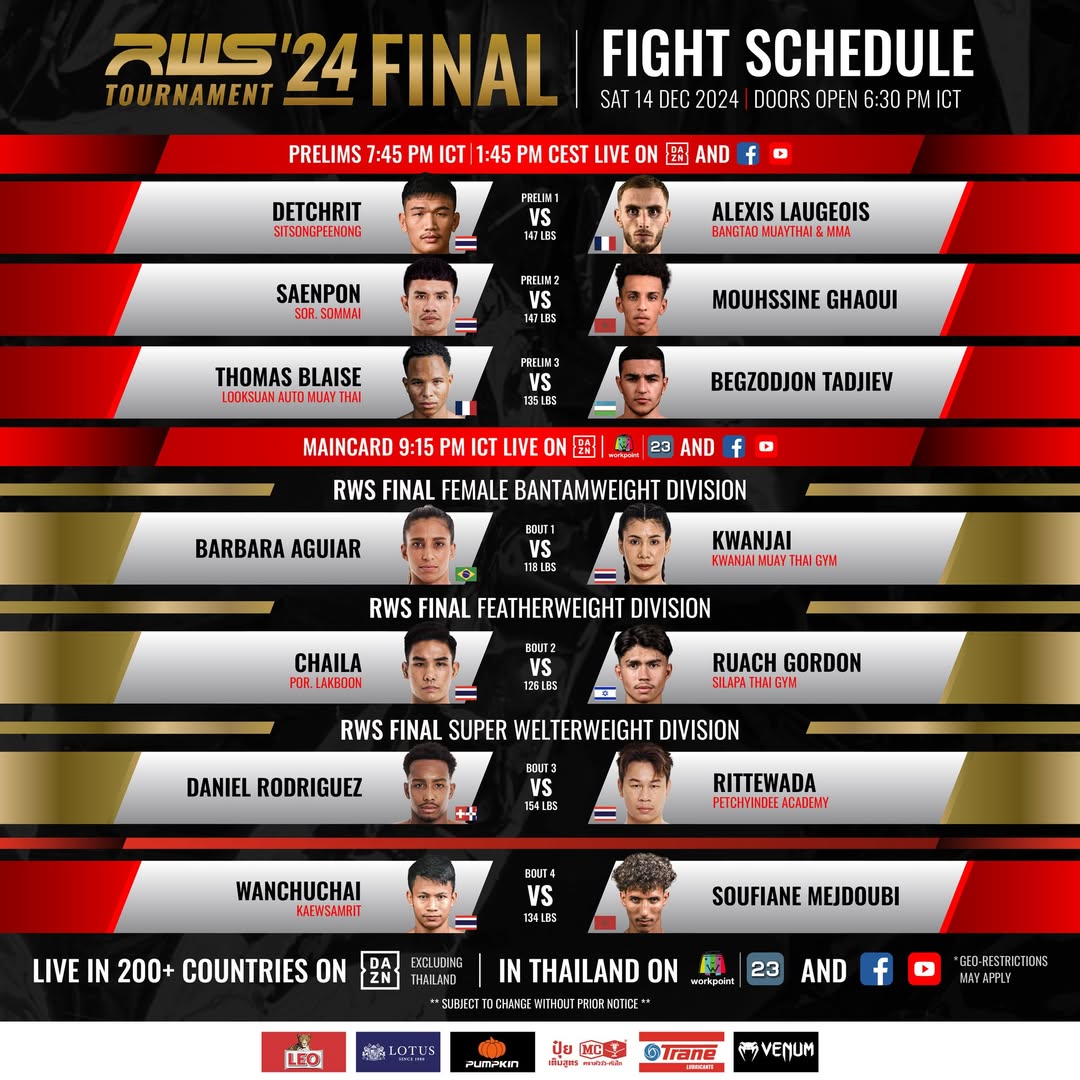 Rajadamnern World Series 120 poster