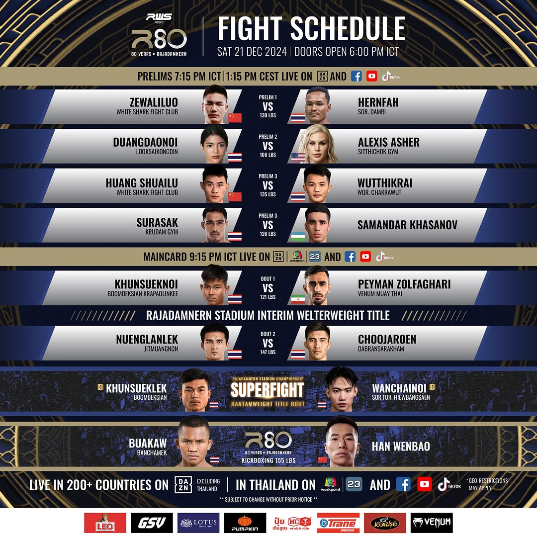 Rajadamnern World Series 121 poster
