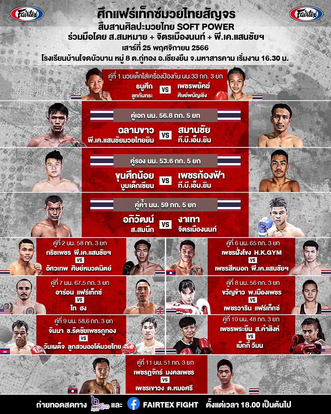 Fairtex Fight 78 poster