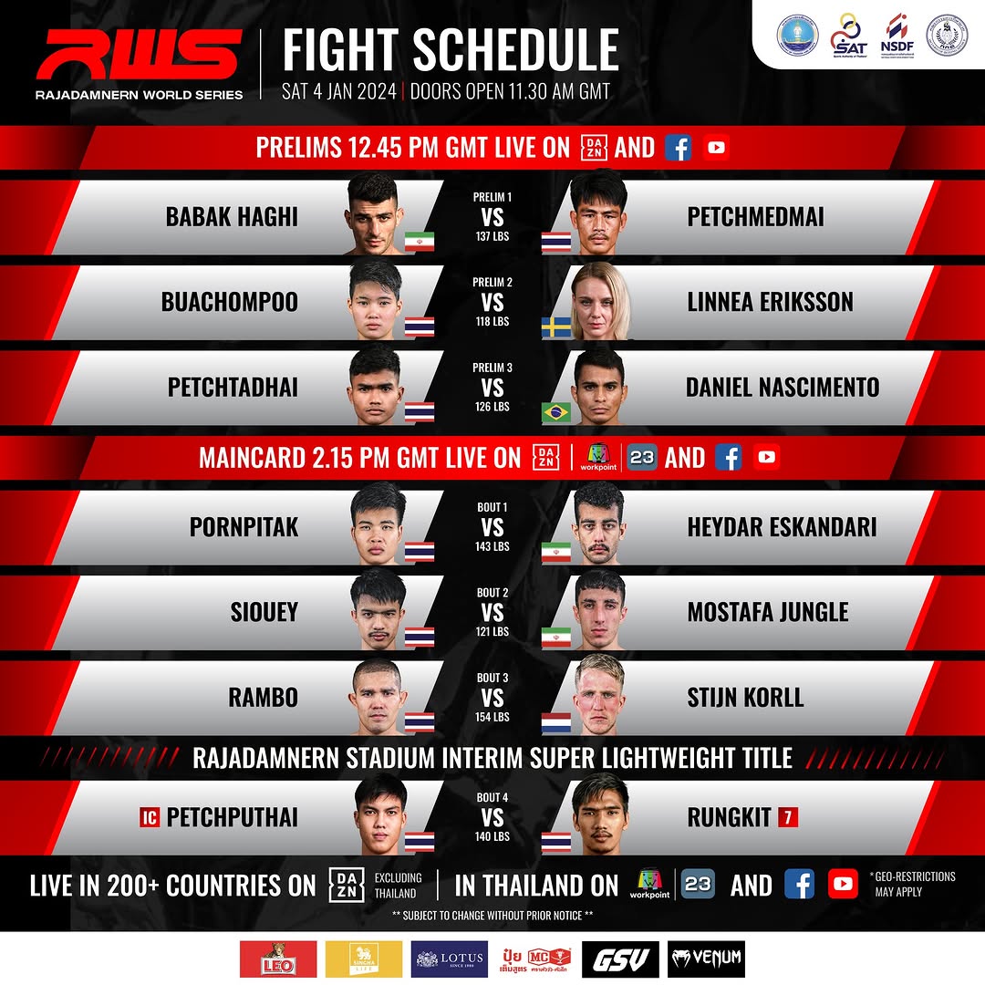 Rajadamnern World Series 123 poster