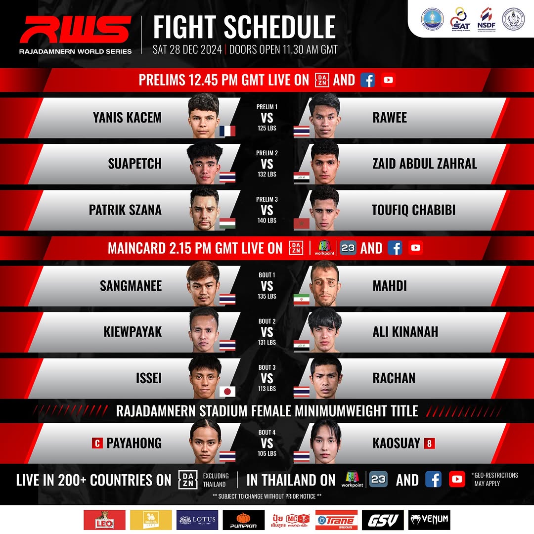 Rajadamnern World Series 122 poster