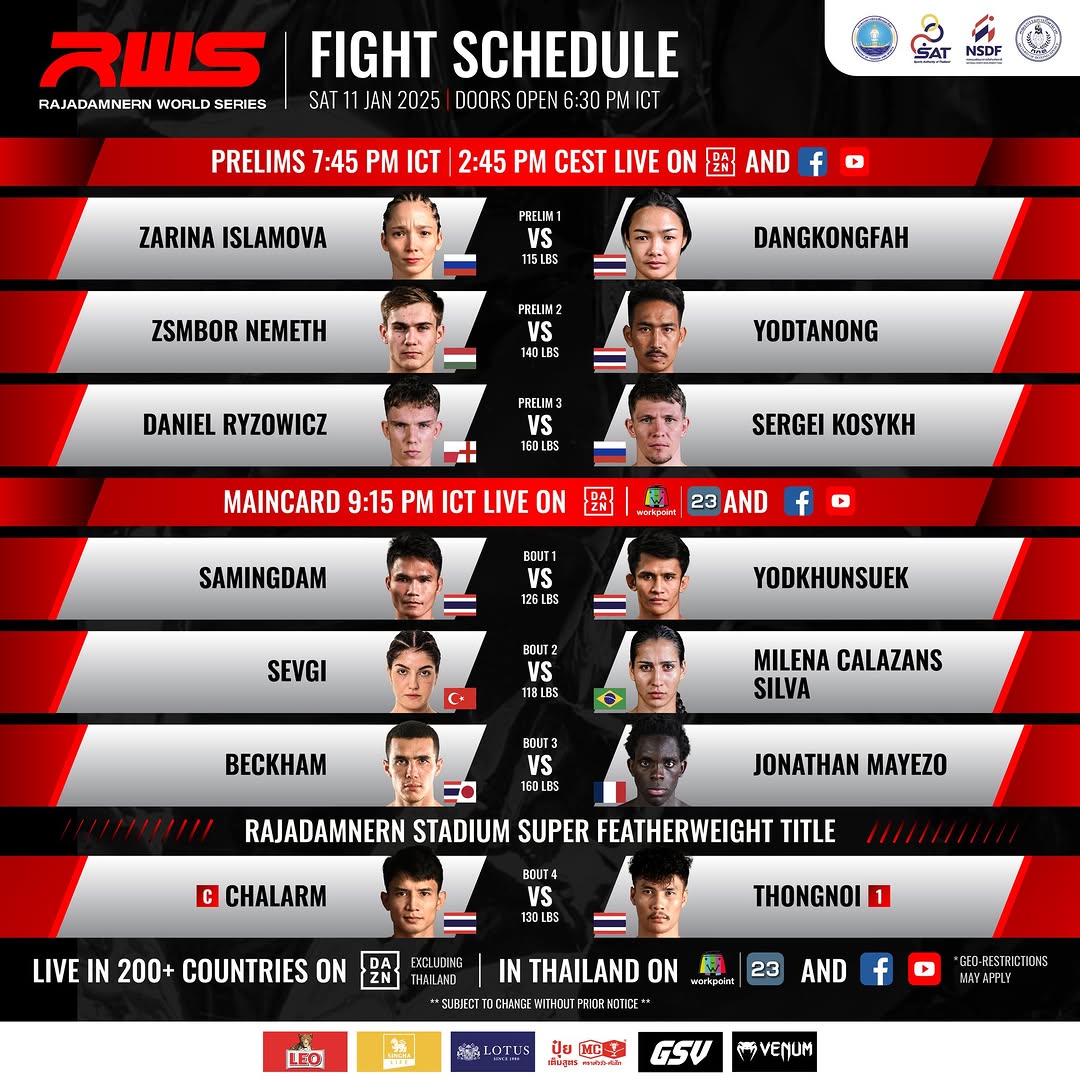 Rajadamnern World Series 124 poster