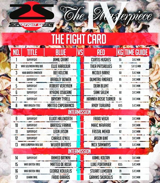 Super Fight Series 4 - The Masterpiece poster
