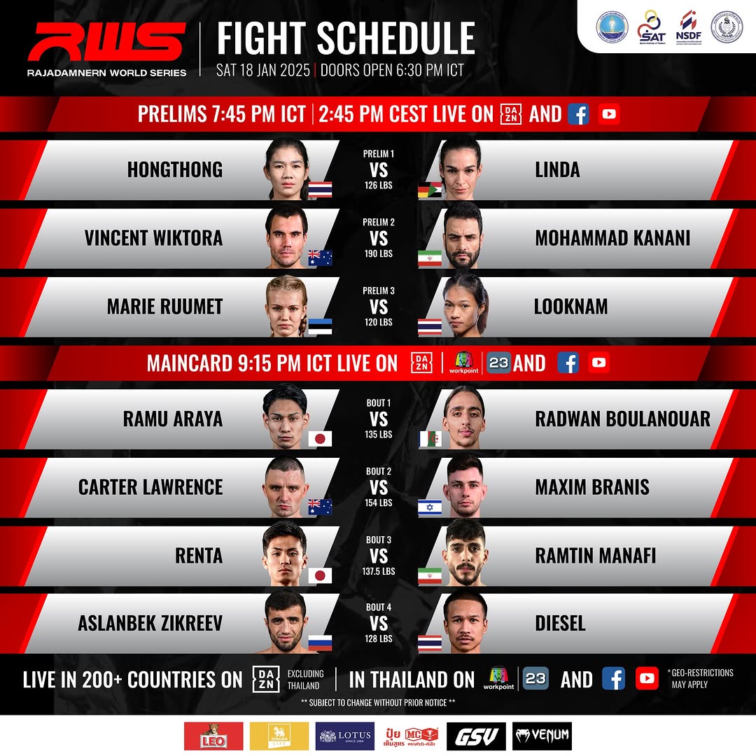 Rajadamnern World Series 125 poster