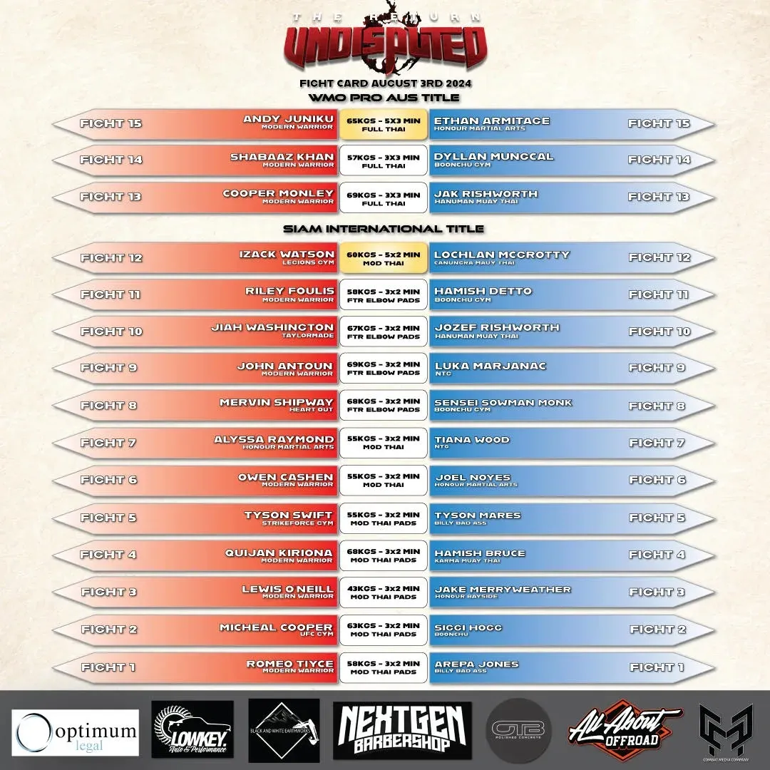 Undisputed Muay Thai 2 poster