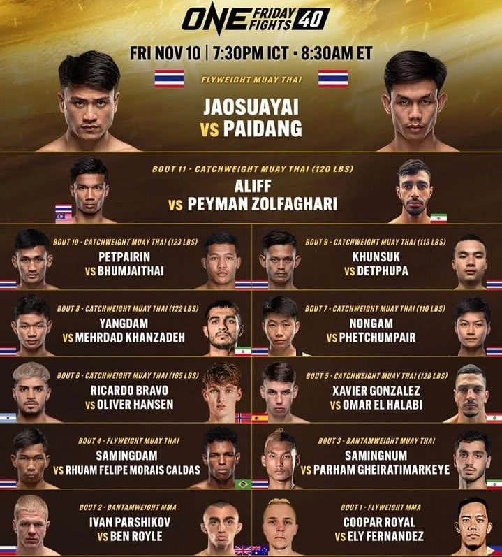 ONE Friday Fights 40 poster