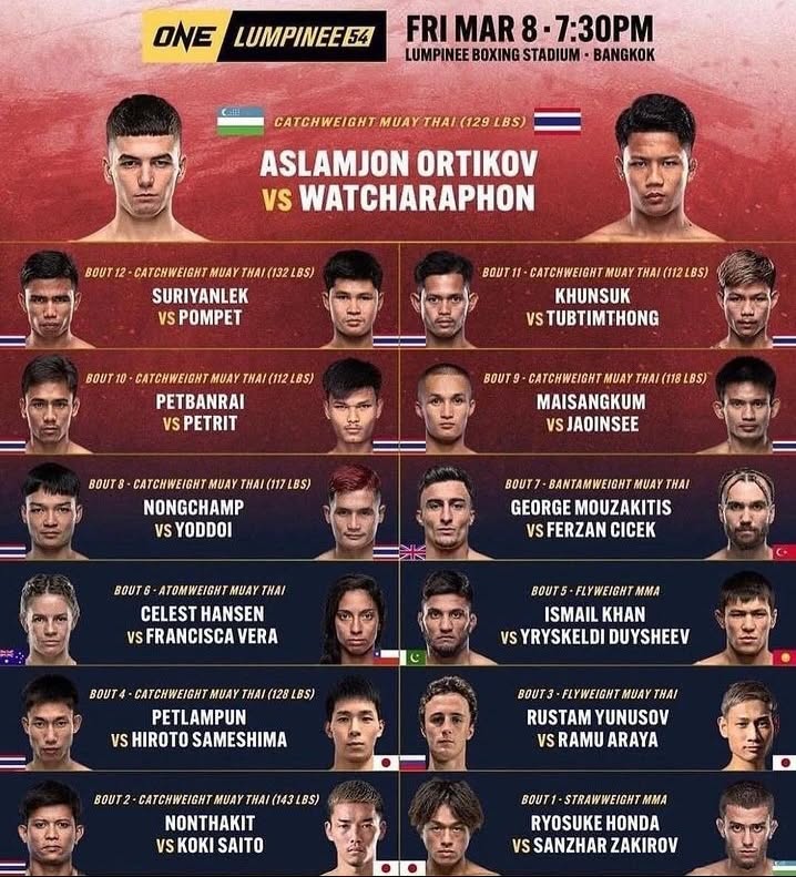 ONE Friday Fights 54 poster
