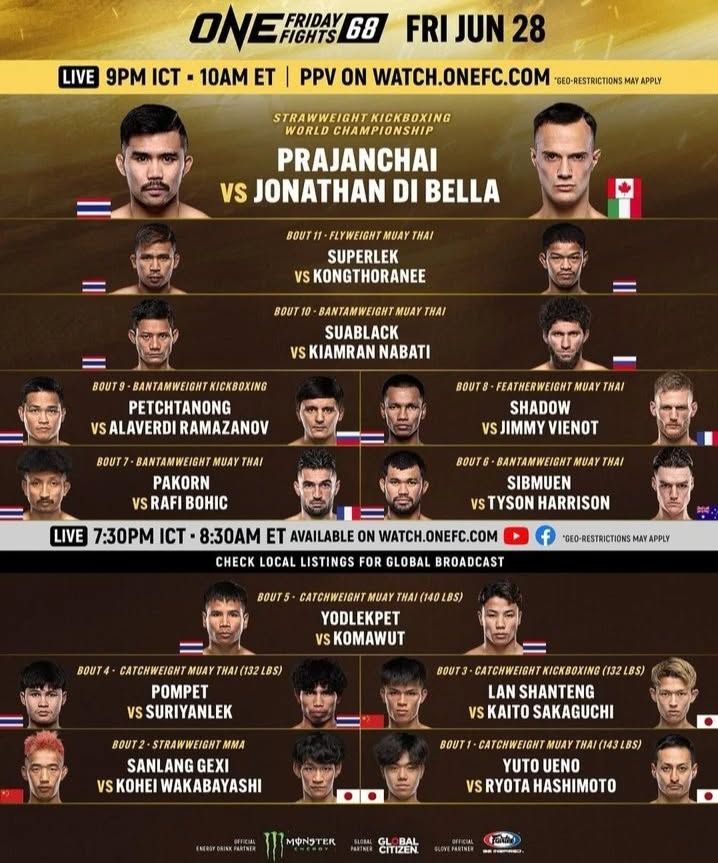 ONE Friday Fights 68 poster